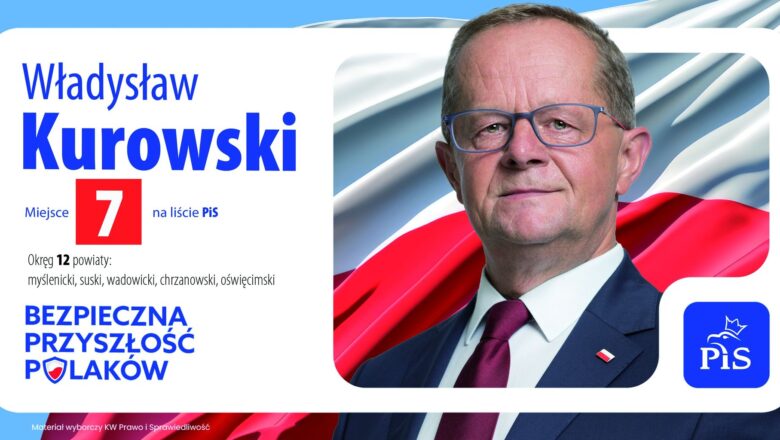 Przyszłość Polski w nadchodzących wyborach