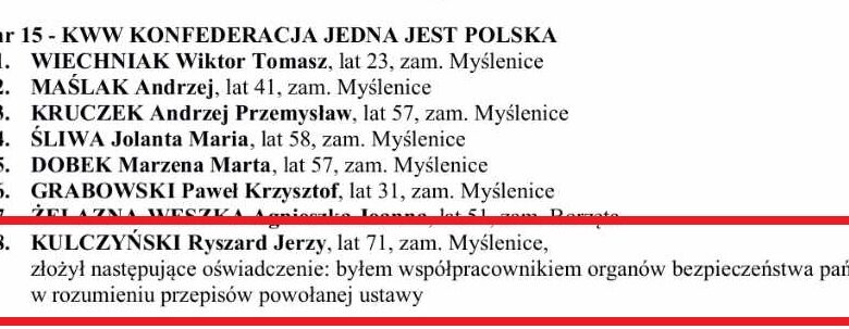 Oświadczenie Ryszarda Kulczyńskiego, w związku z ujawnieniem informacji o jego współpracy z Służbami Bezpieczeństwa PRL