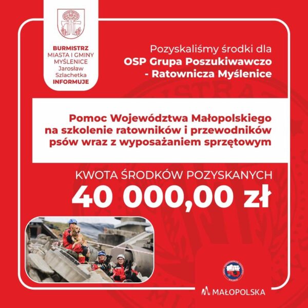 Wsparcie dla GPR OSP Myślenice