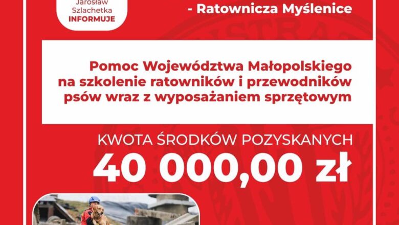 Wsparcie dla GPR OSP Myślenice