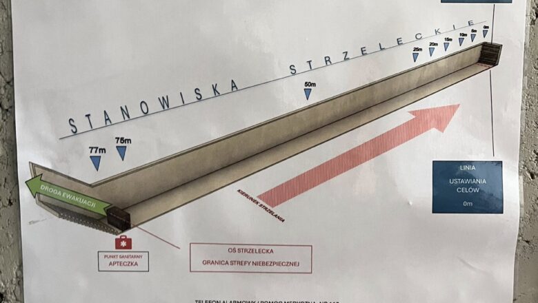 Otwarcie Rekreacyjnej Strzelnicy w tunelu Charstek pod zaporą w Dobczycach