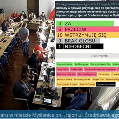 Kontrowersyjny budynek przy Średniawskiego pozostaje nielegalny