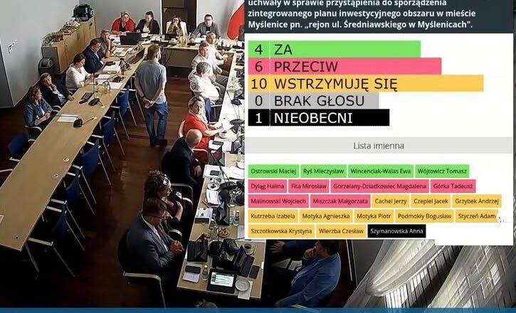 Kontrowersyjny budynek przy Średniawskiego pozostaje nielegalny