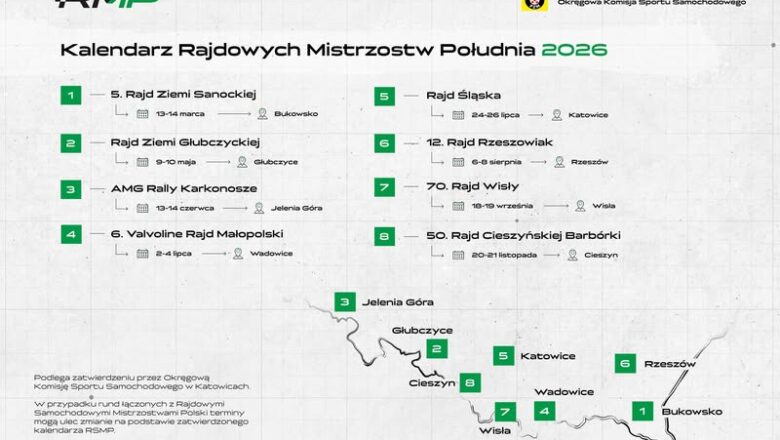 Rajdowe Mistrzostwa Południa 2026 – Valvoline Rajd Małopolski znów na ziemi myślenickiej!