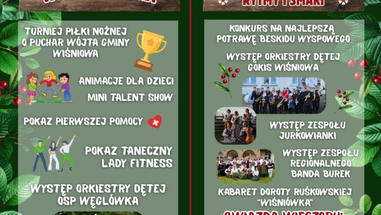 Dni Wiśniowej 2026 – Weekend Pełen Muzyki, Smaku i Dobrej Zabawy