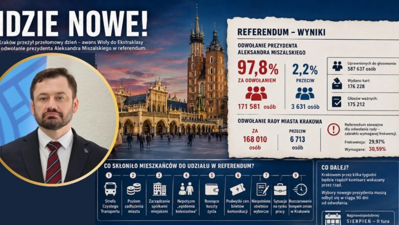 Idzie nowe!?