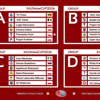 Europejskie potęgi i polskie akademie ruszają po triumf w SALTmineCUP 2026
