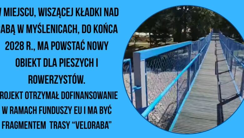 Nowa kładka nad Rabą wywołuje dyskusję w Myślenicach